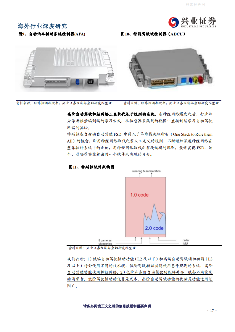 全球视野看自动驾驶：路线之争持续，特斯拉有望率先突围-2022-05-自动驾驶_16.png