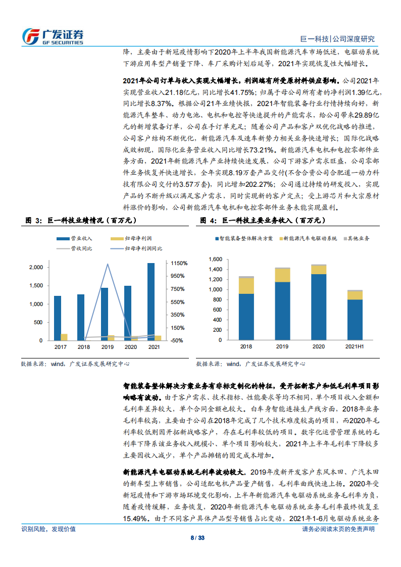 汽车制造行业之巨一科技（688162）研究报告：终端需求曲线上扬，装备与部件双轮驱动_07.png