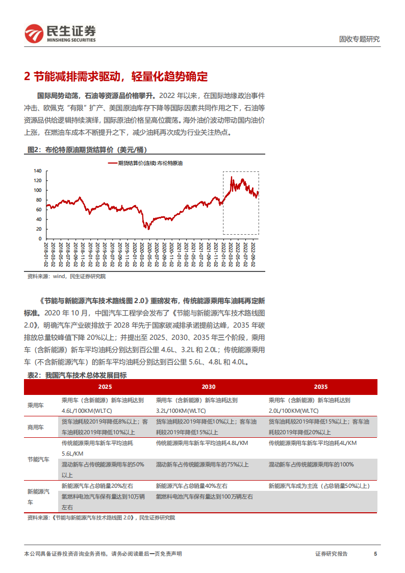 汽车轻量化产业链转债深度梳理_04.png