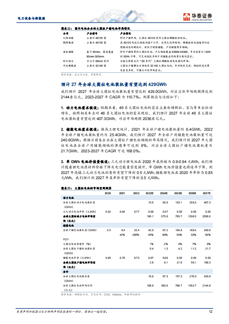 新能源汽车行业大圆柱电池专题研究报告_11.png