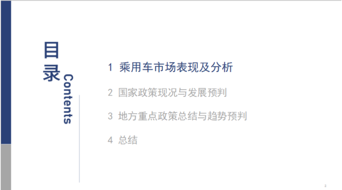 2022年新能源汽车上半年重点政策总结及趋势预判-2022-08-新能源_01.png