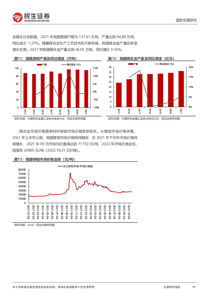 汽车轻量化产业链转债深度梳理_10.png