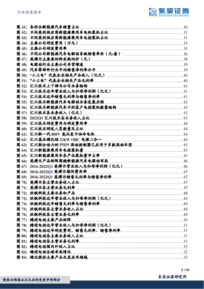 千亿电驱动市场谁主沉浮-2022-06-新能源(1)_04.png