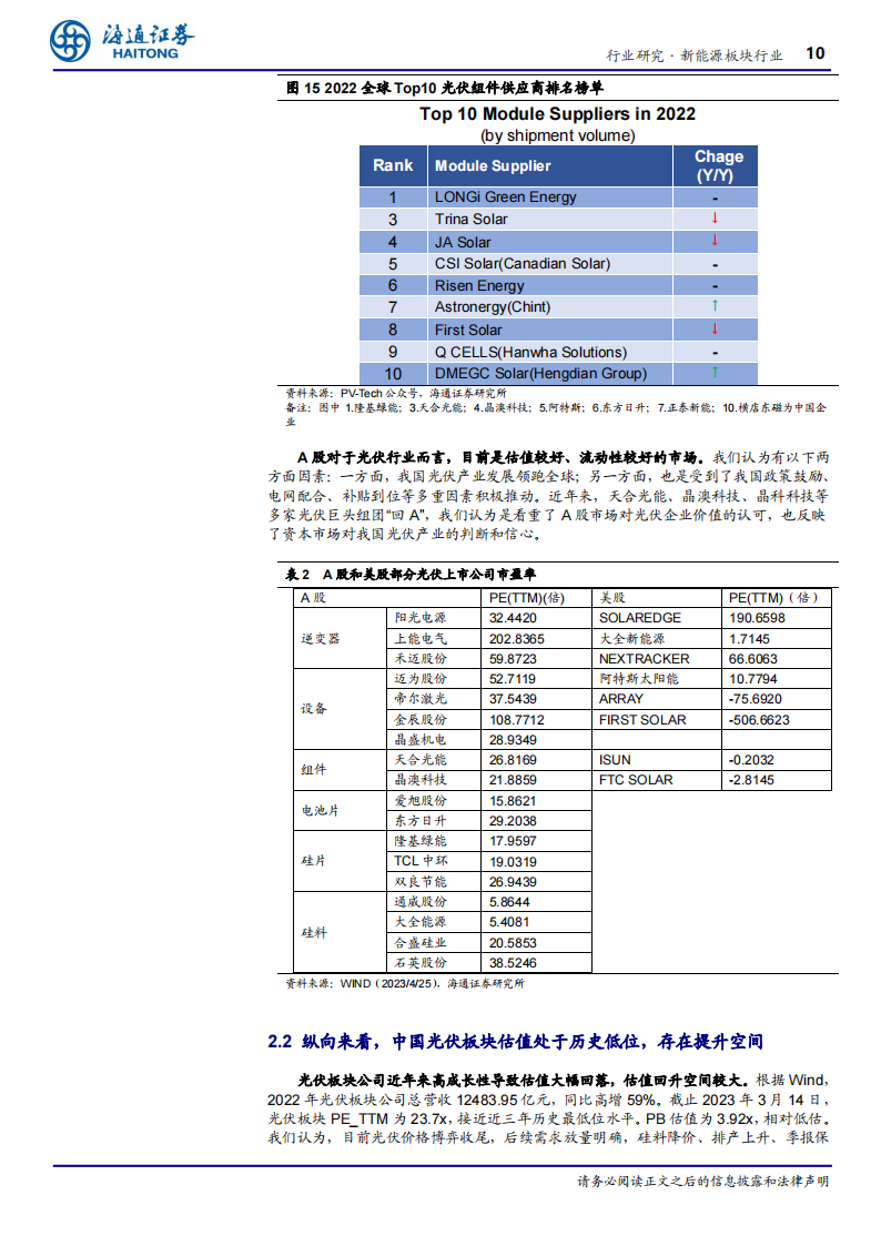 中国特色估值体系下新能源产业链的价值重估_09.png