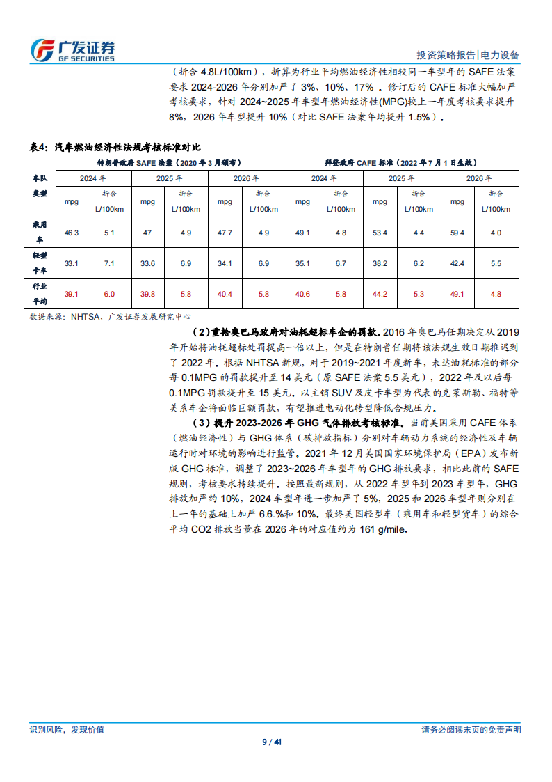 新能源汽车行业2023年中期策略：峰回路转，拐点蕴生_08.png