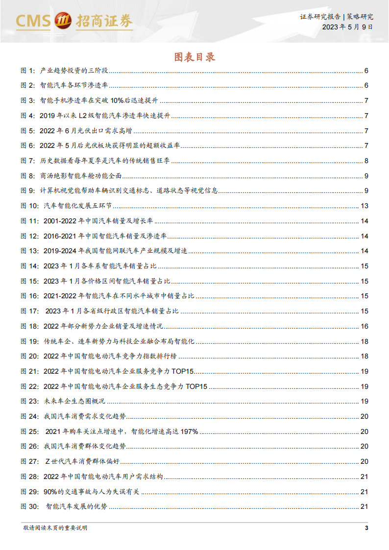 汽车行业专题报告：AI时代看智能汽车，汽车智能化势不可挡_02.png