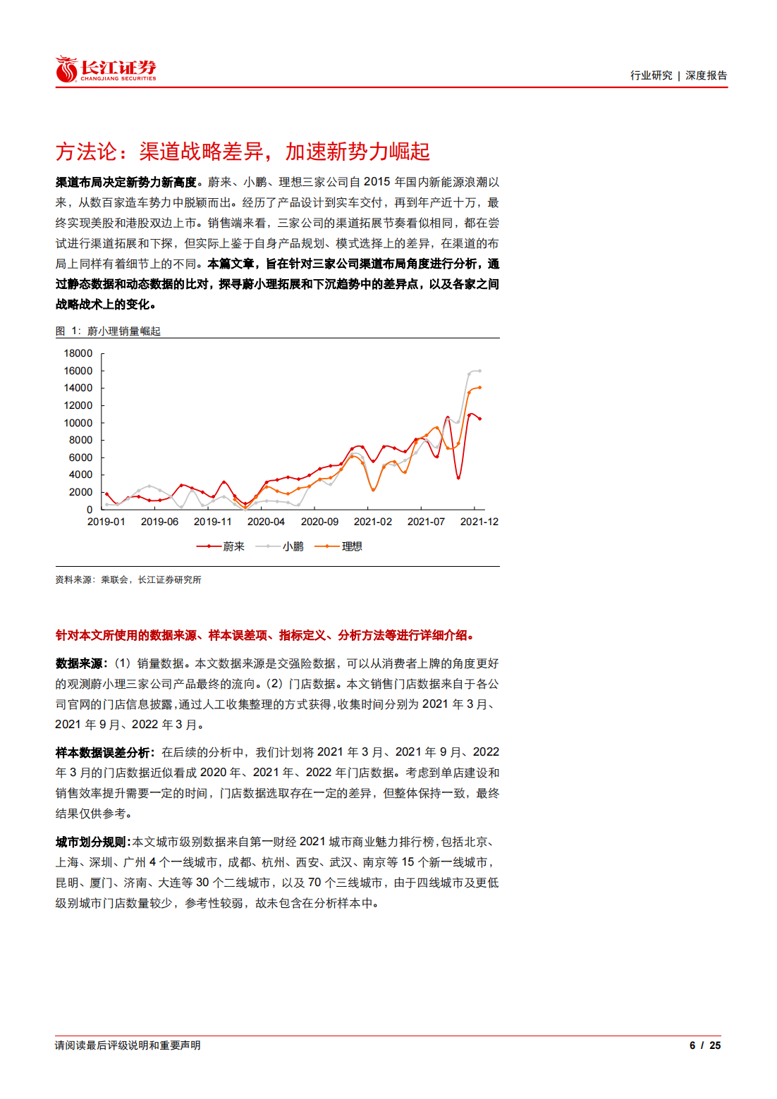 新能源汽车行业专题报告：新势力崛起正当时，渠道成就核心能力_05.png