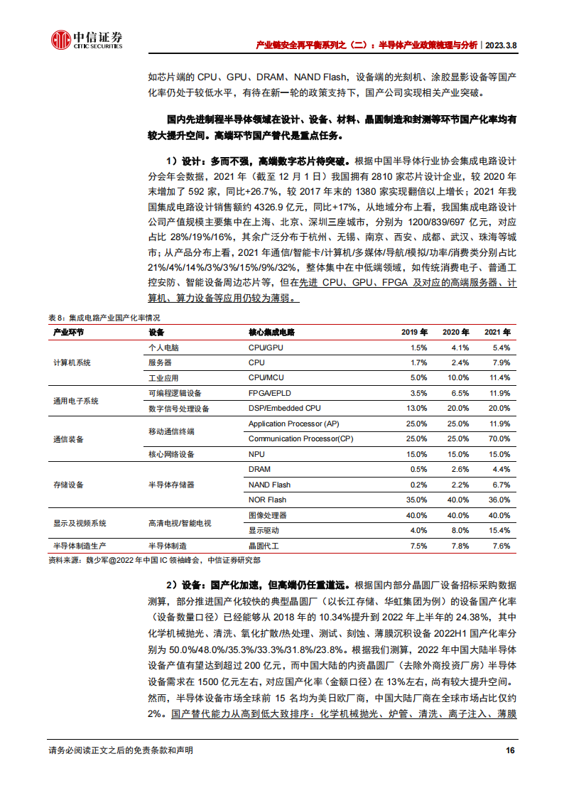 半导体产业政策梳理与分析：集成电路政策力度有望加大，持续看好半导体产业国产化机遇_15.png