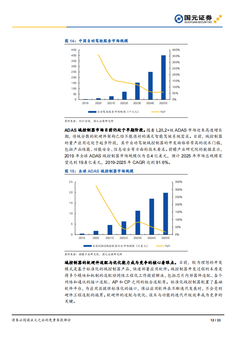 汽车智能驾驶行业之德赛西威（002920）研究报告：智能座舱龙头，拥抱智能驾驶_11.png