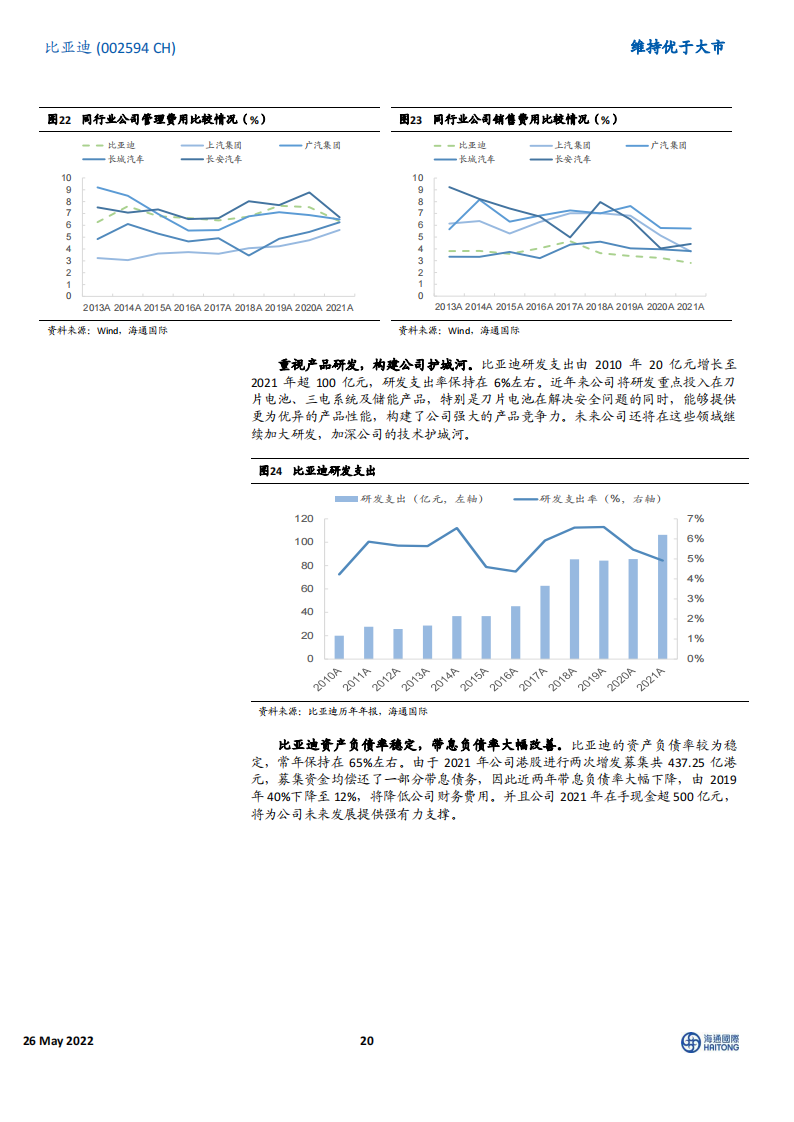 比亚迪：中国“智”造-2022-06-企业研究_19.png