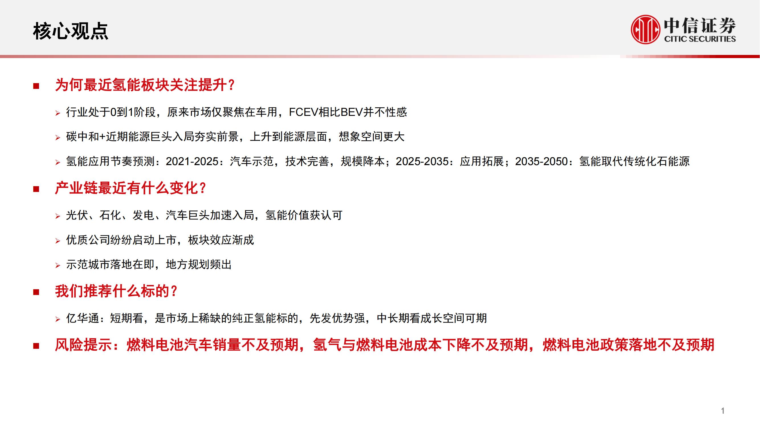 氢能与燃料电池行业研究报告：“双碳”目标夯实长期空间，巨头入局加速产业爆发_01.jpg