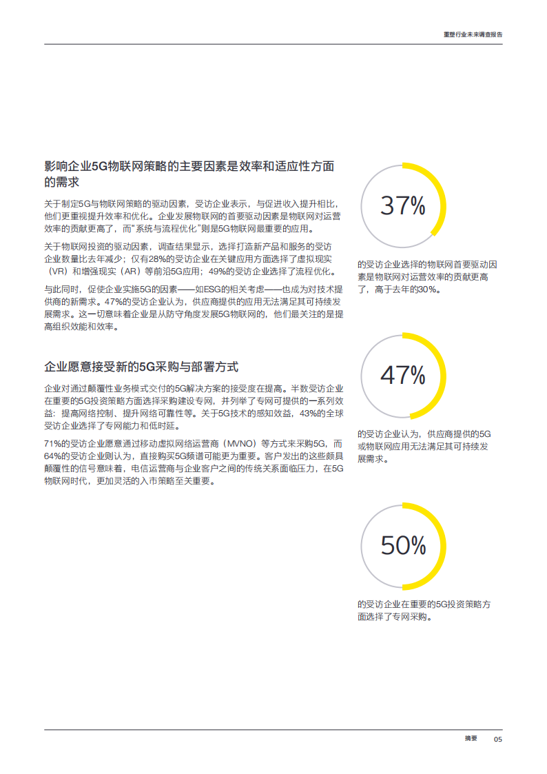 工业4.0时代：2022年重塑行业未来调查报告-安永-2022-07-宏观大势_04.png