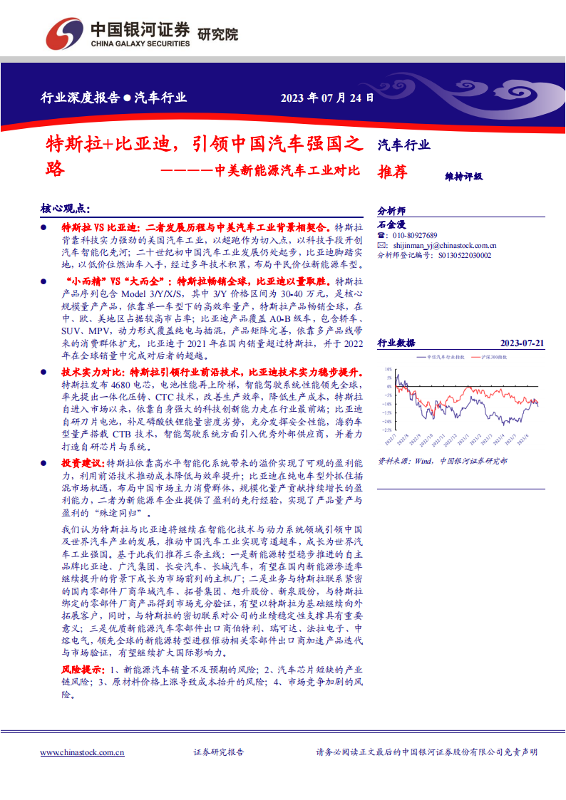 中美新能源汽车工业对比分析：特斯拉VS比亚迪，引领中国汽车强国之路_00.png