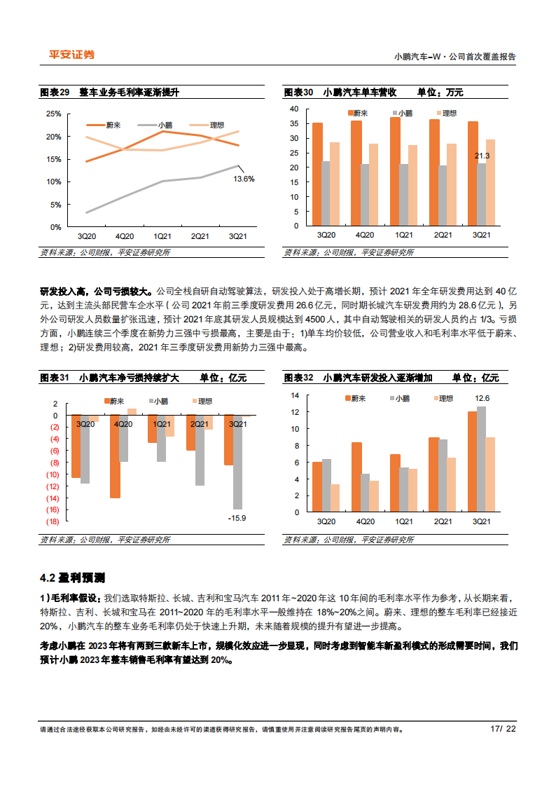 小鹏汽车：加码自动驾驶、持续进化的智能化先锋_16.png