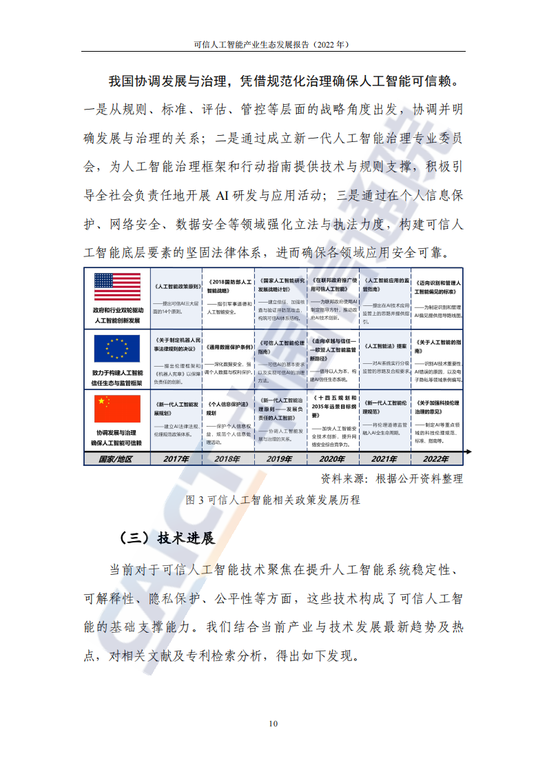 可信人工智能产业生态发展报告（2022年） -中国信通院(1)_16.png