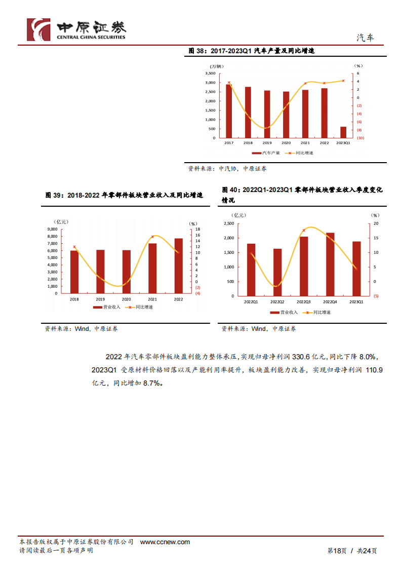 汽车行业半年度策略分析：行业景气度回升，新能源主旋律明确_17.png