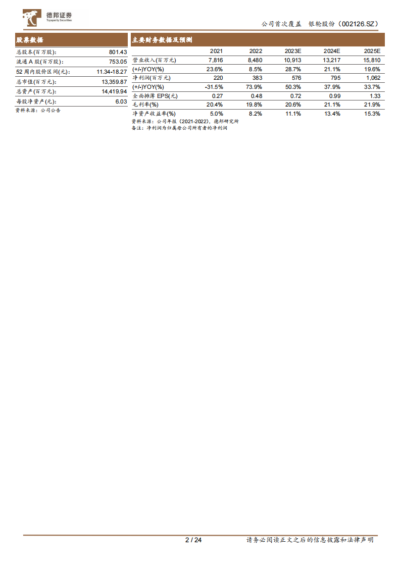 银轮股份研究报告：内外兼修，α与β兼具的汽车热管理龙头_01.png