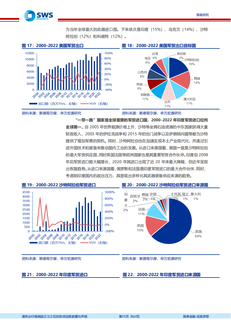 “一带一路”白皮书第二篇·制造篇（下）：十年“带路”，百年重塑_18.png