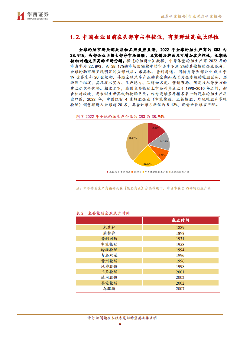 轮胎行业研究：复苏为全年主线，万亿市场景气上行_07.png