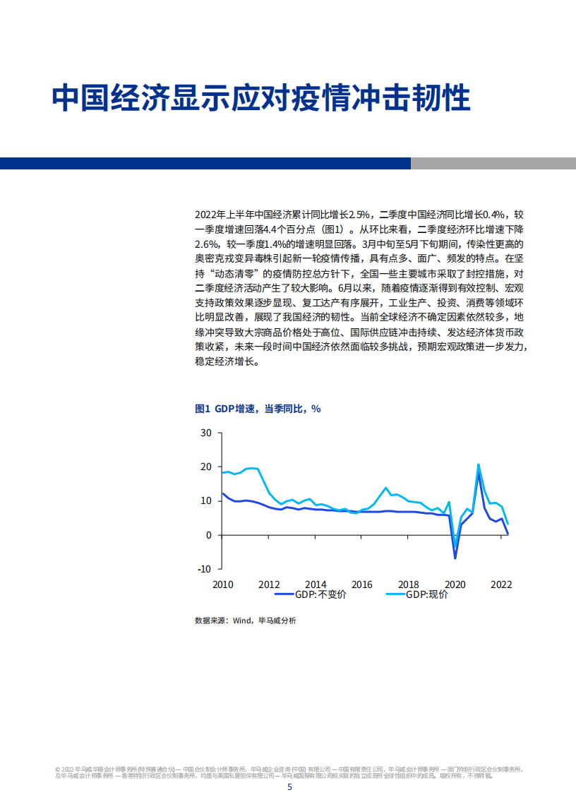 中国经济观察：2022第三季度-毕马威_05.png