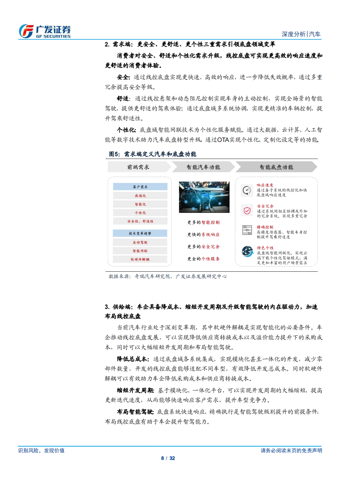 汽车线控底盘行业研究：变革已至，国产替代进行时_07.png