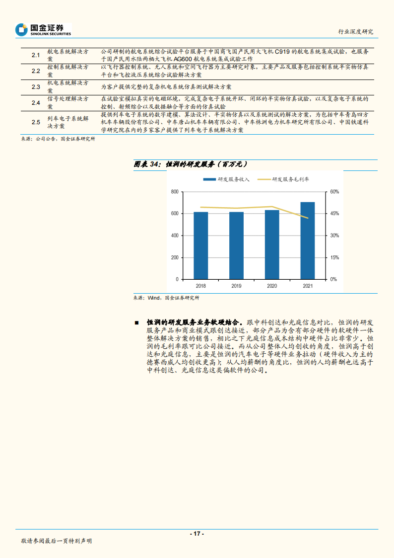 汽车零部件行业专题报告：恒润和德赛对比研究_16.png