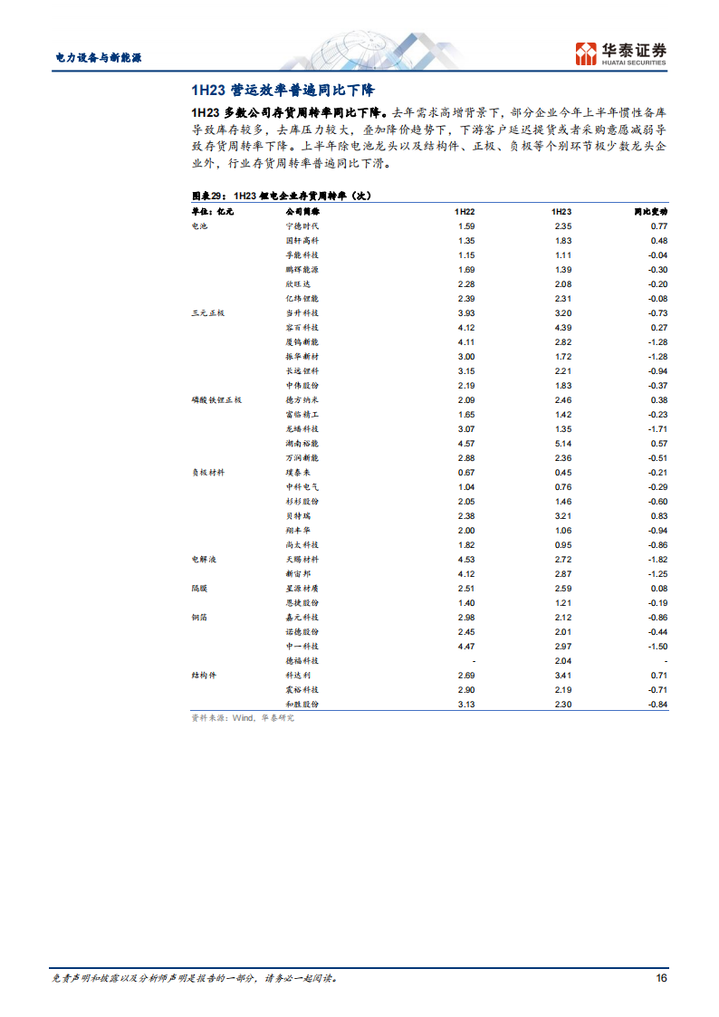 电力设备与新能源行业专题研究：守得云开见月明_15.png