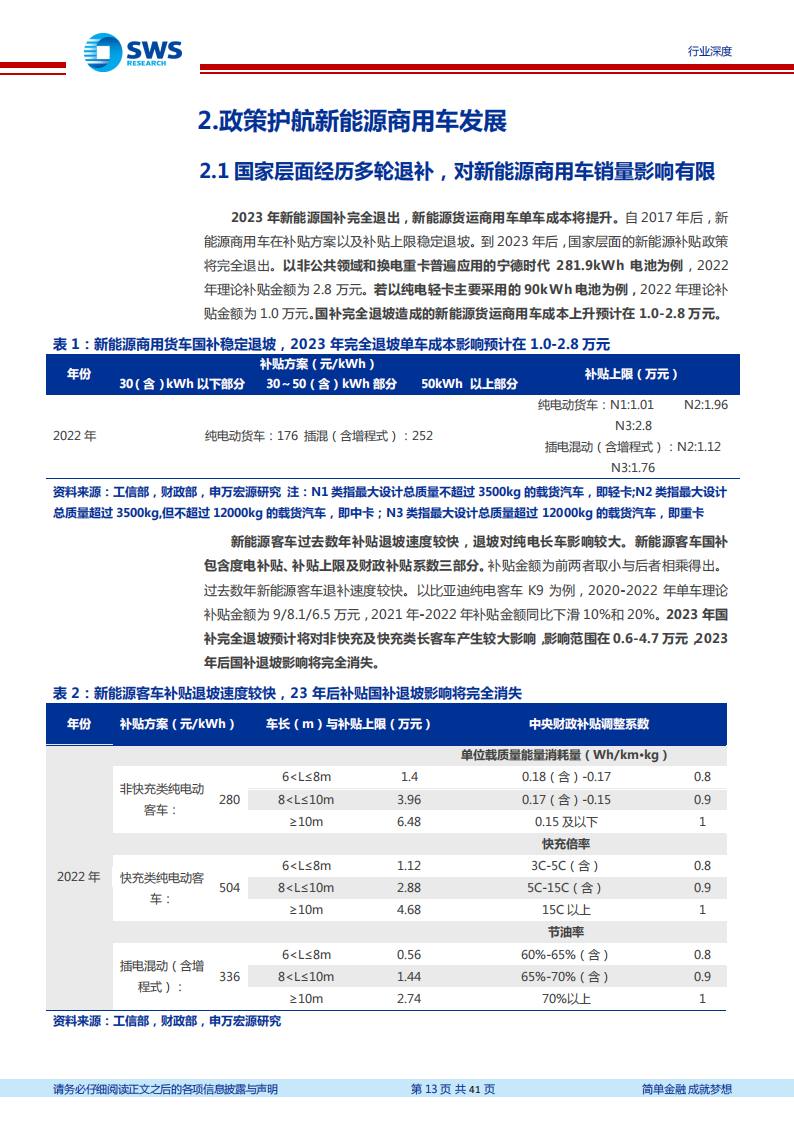 新能源商用车行业深度报告：换电重卡，新万亿航道的发令枪_12.png