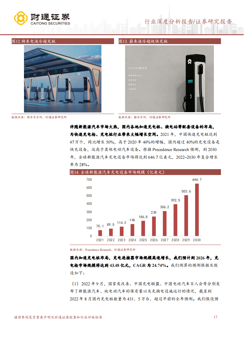 汽车连接器行业深度报告：新能源汽车风起云涌，连接器拾级而上_16.png