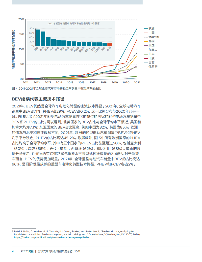 2021全球汽车电动化转型年度总览-2022-07-新能源_03.png