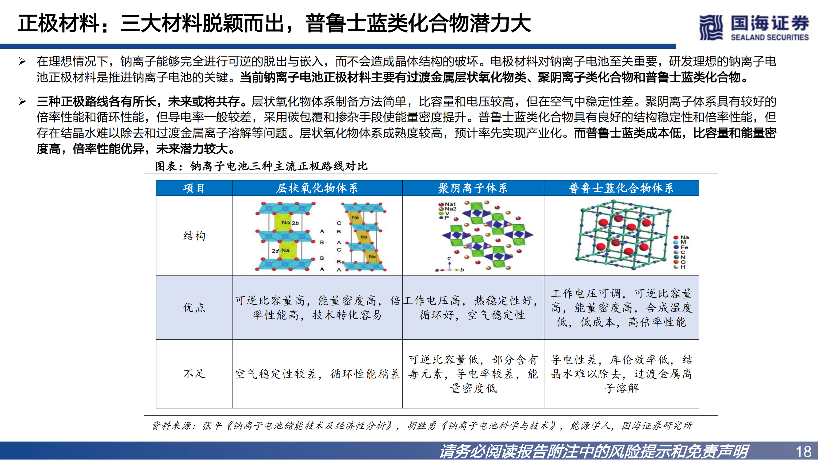 基础化工：钠离子电池材料深度报告之一：普鲁士蓝类正极材料未来可期_17.png