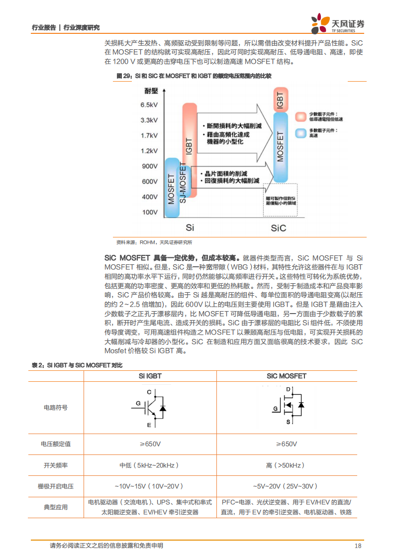 功率半导体IGBT产业研究：乘新能源汽车之风，国产替代扬帆起航_17.png