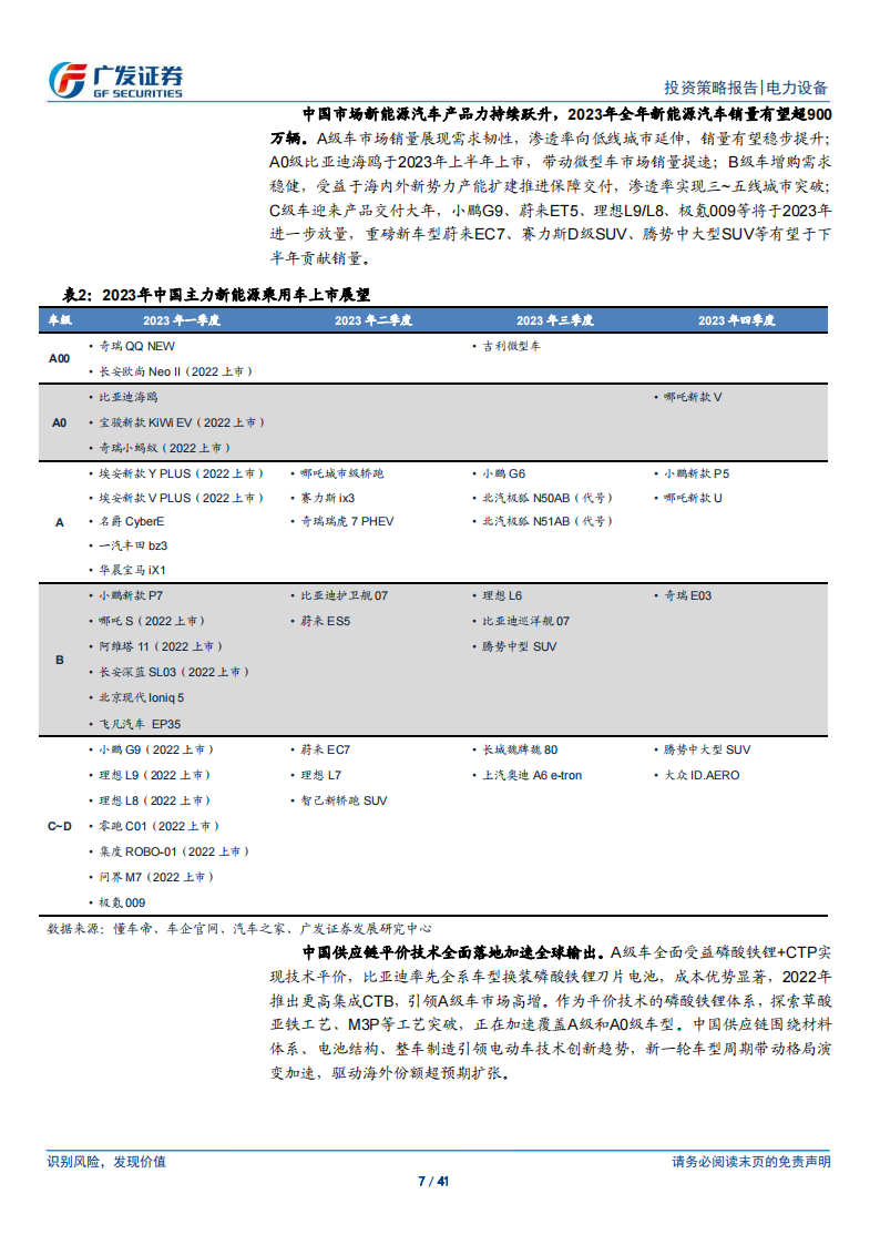 新能源汽车行业2023年中期策略：峰回路转，拐点蕴生_06.png
