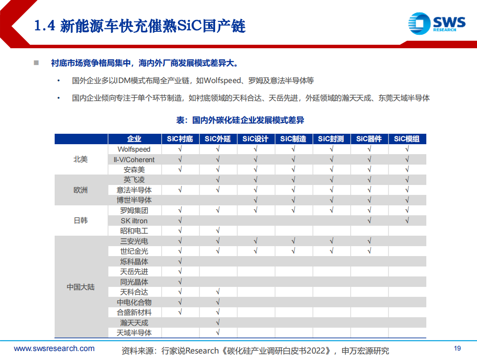 2024年电子行业投资策略：AI终端普及新纪元_18.png