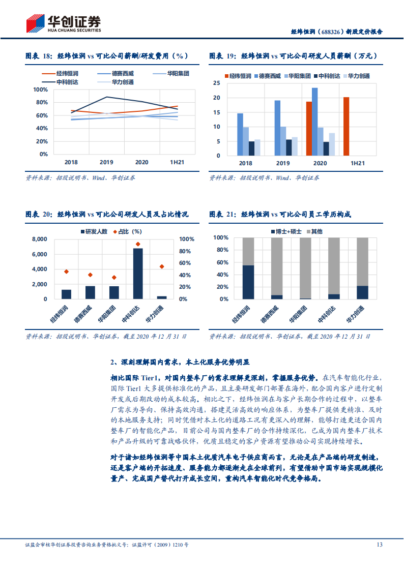 经纬恒润（688326）研究报告：汽车电子国产替代先锋，积极布局智能驾驶_12.png