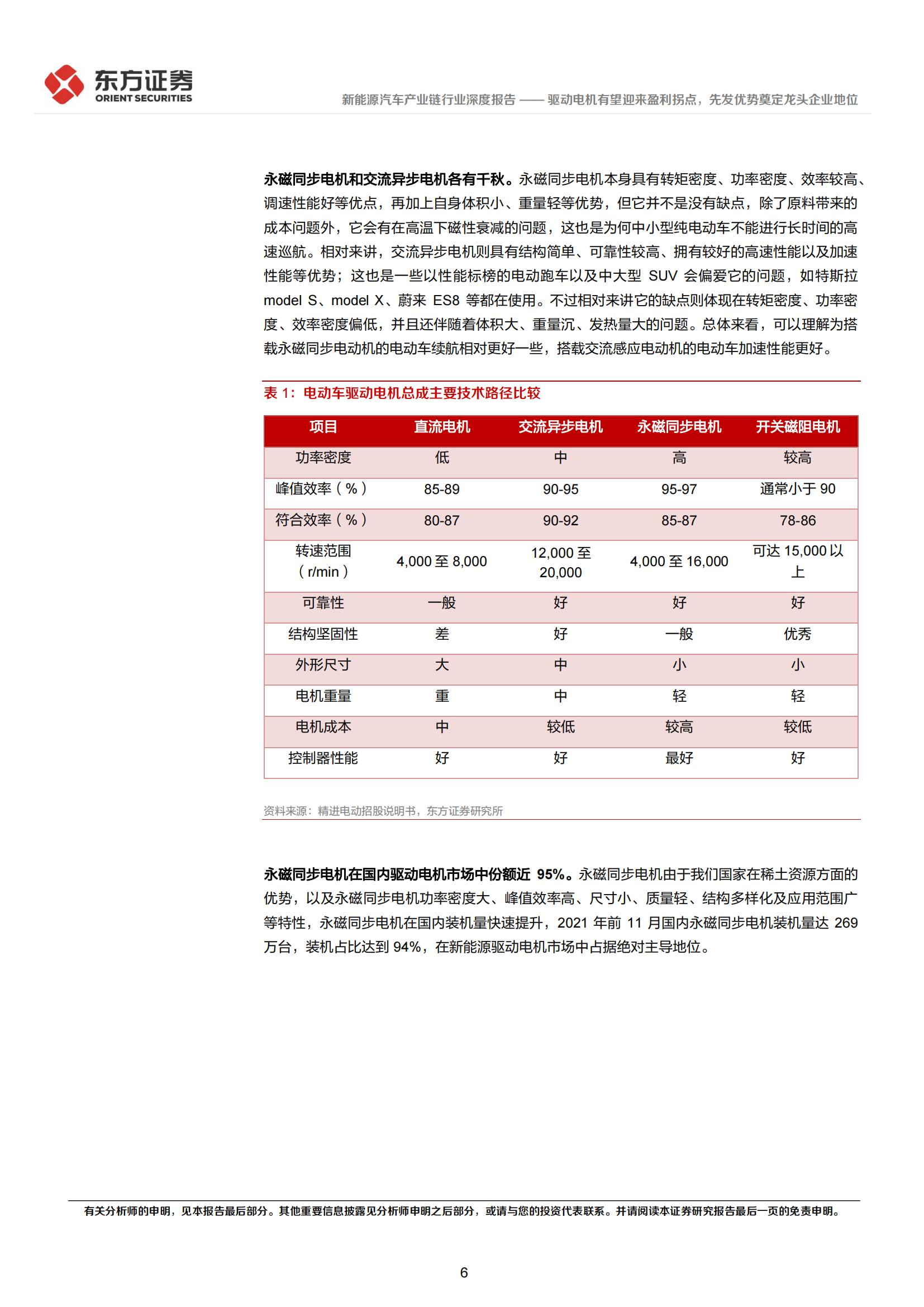 新能源汽车驱动电机行业研究：有望迎来盈利拐点，先发优势奠定龙头企业地位_05.jpg