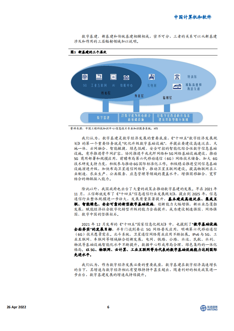 自动驾驶行业蘑菇车联专题研究：城市级自动驾驶领导者，数字经济智慧交通标杆_05.png