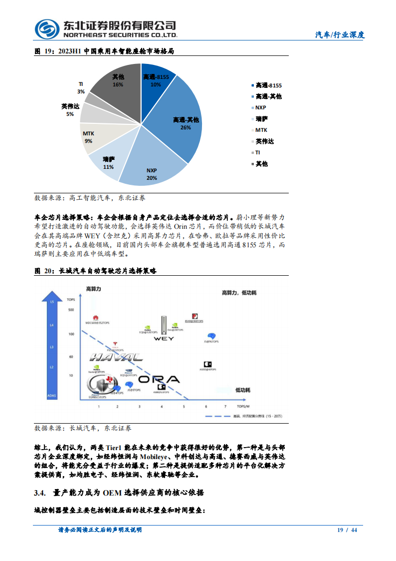 汽车域控制器行业研究：智能化迎来快速增长，域控制器相关增量可期_18.png