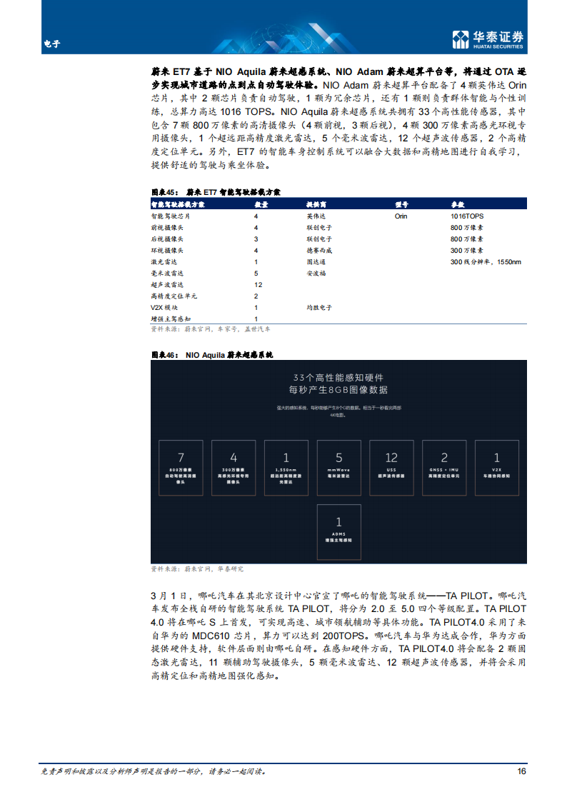 汽车智能驾驶行业专题研究：智能驾驶2022展望_15.png