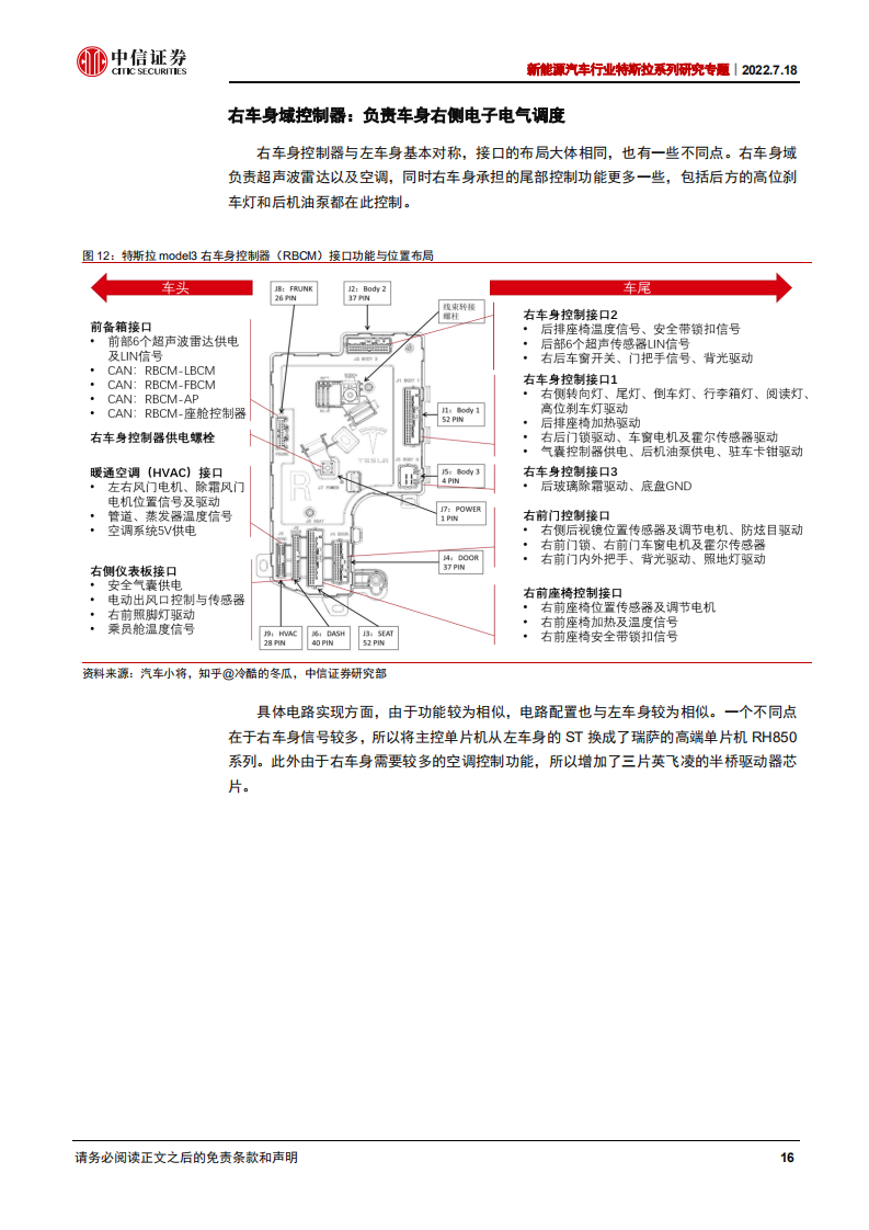 新能源汽车行业特斯拉专题研究：从拆解Model3看智能电动汽车发展趋势_15.png