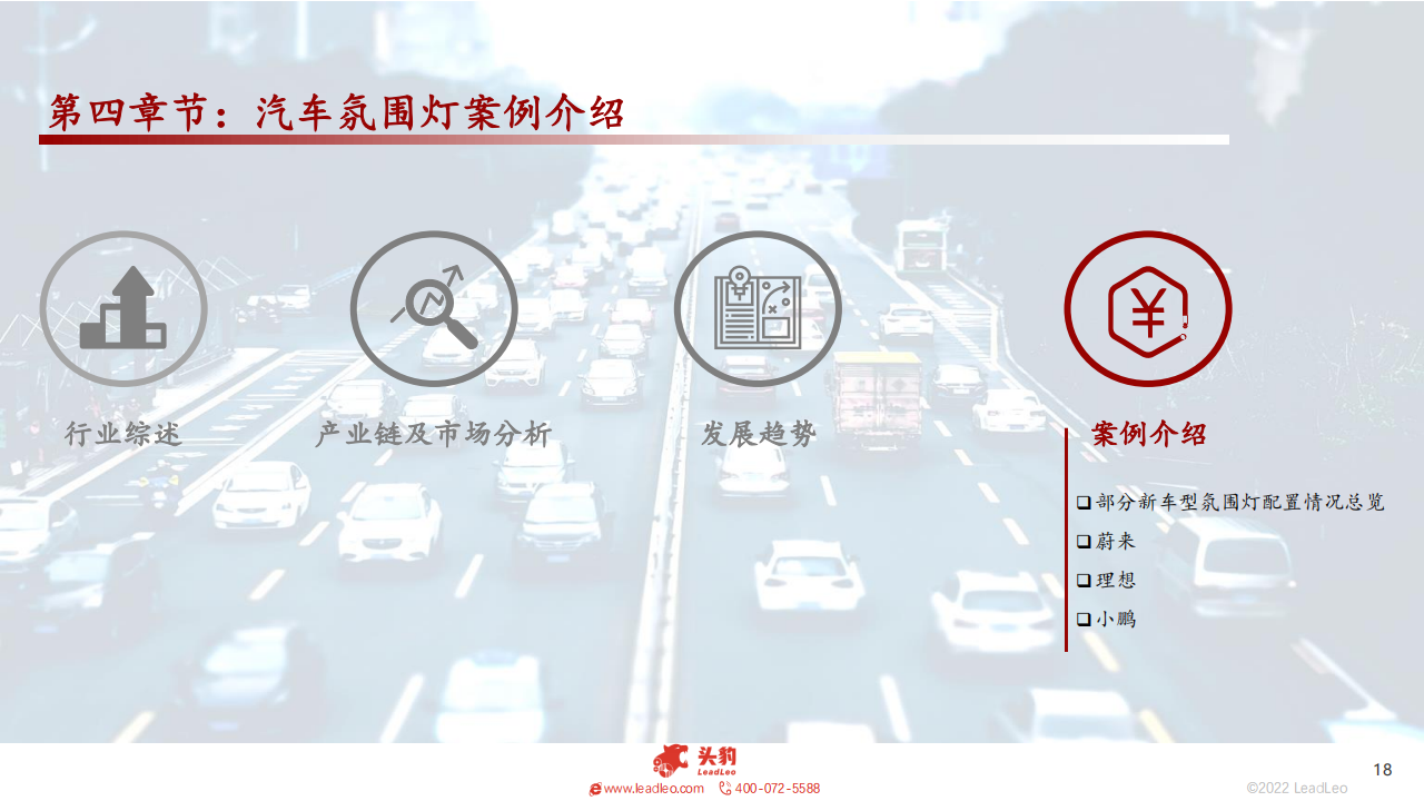 2022年中国汽车氛围灯行业概述 -2022-09-零部件_17.png