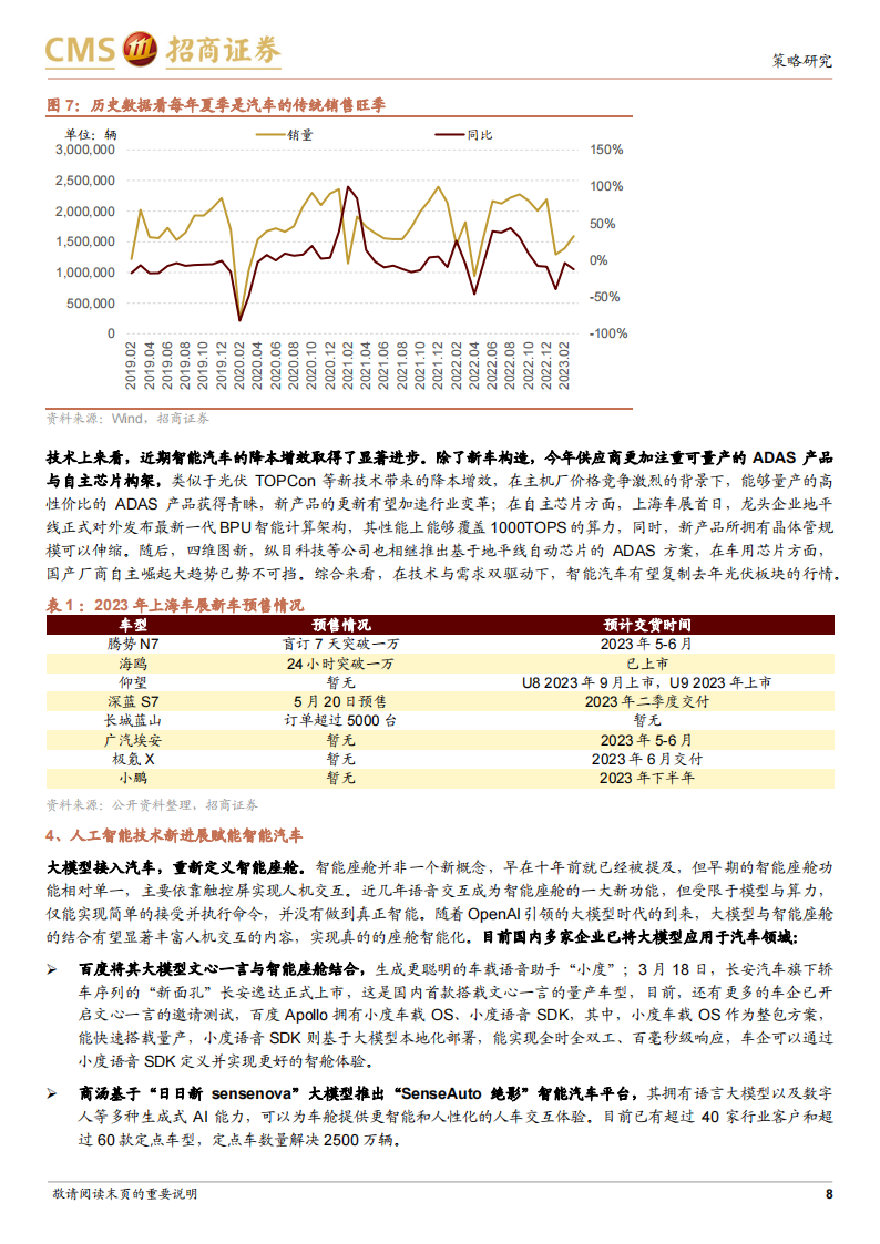 汽车行业专题报告：AI时代看智能汽车，汽车智能化势不可挡_07.png