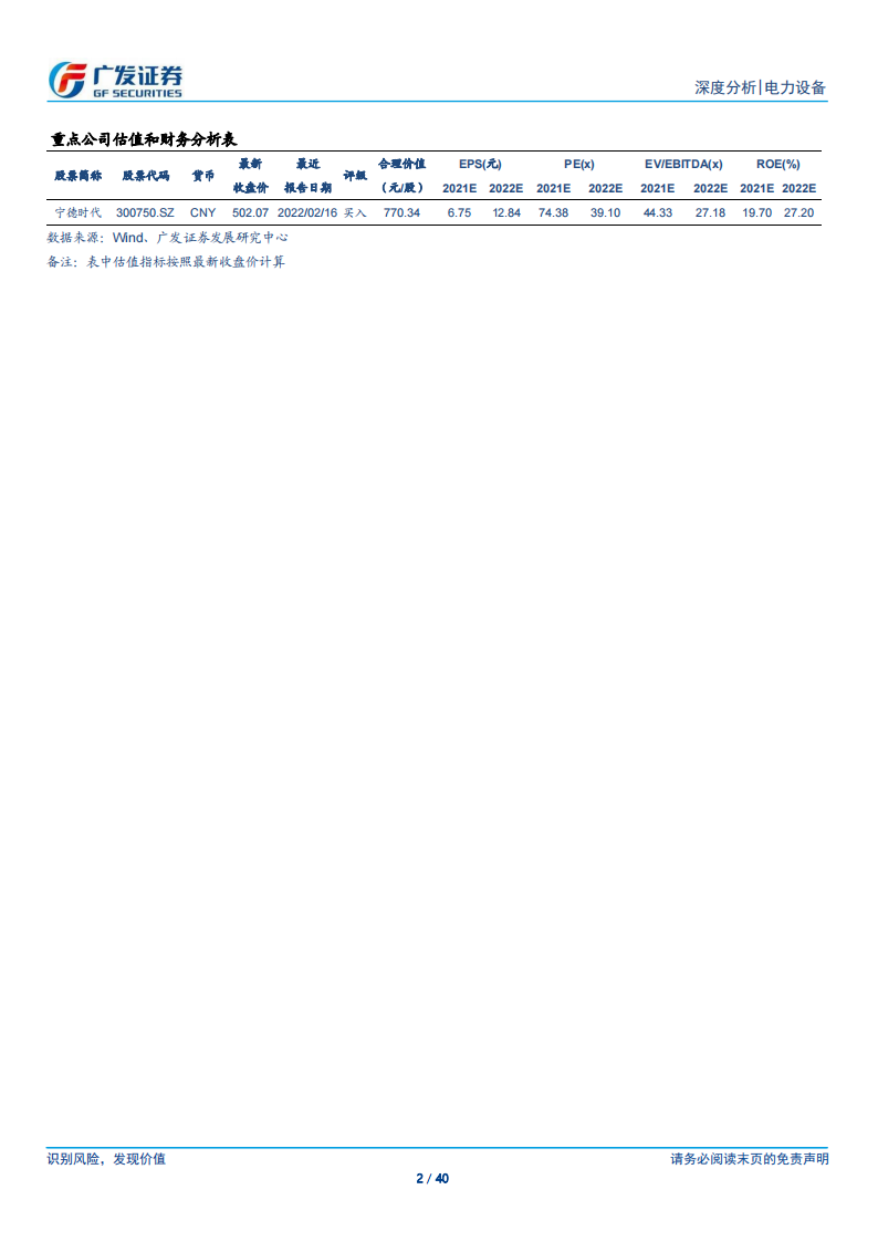 新能源汽车行业专题报告：一体化压铸从0到1，构建电动车制造壁垒_01.png