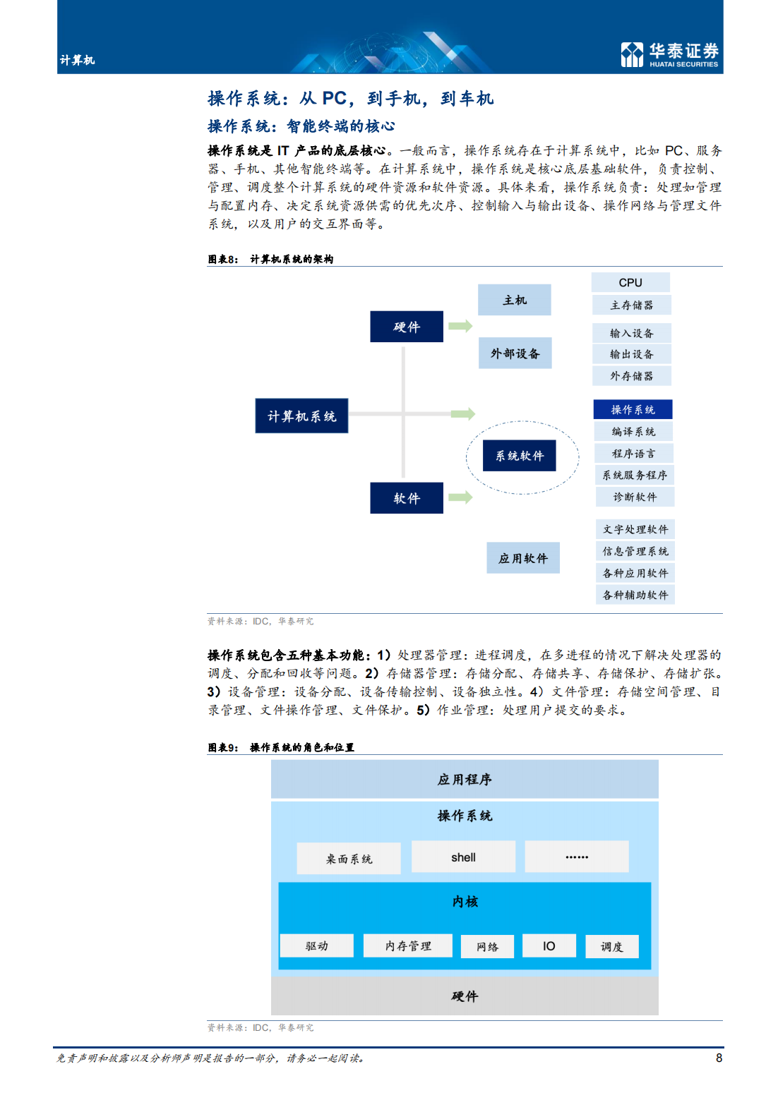 操作系统，汽车软件化的起点_07.png