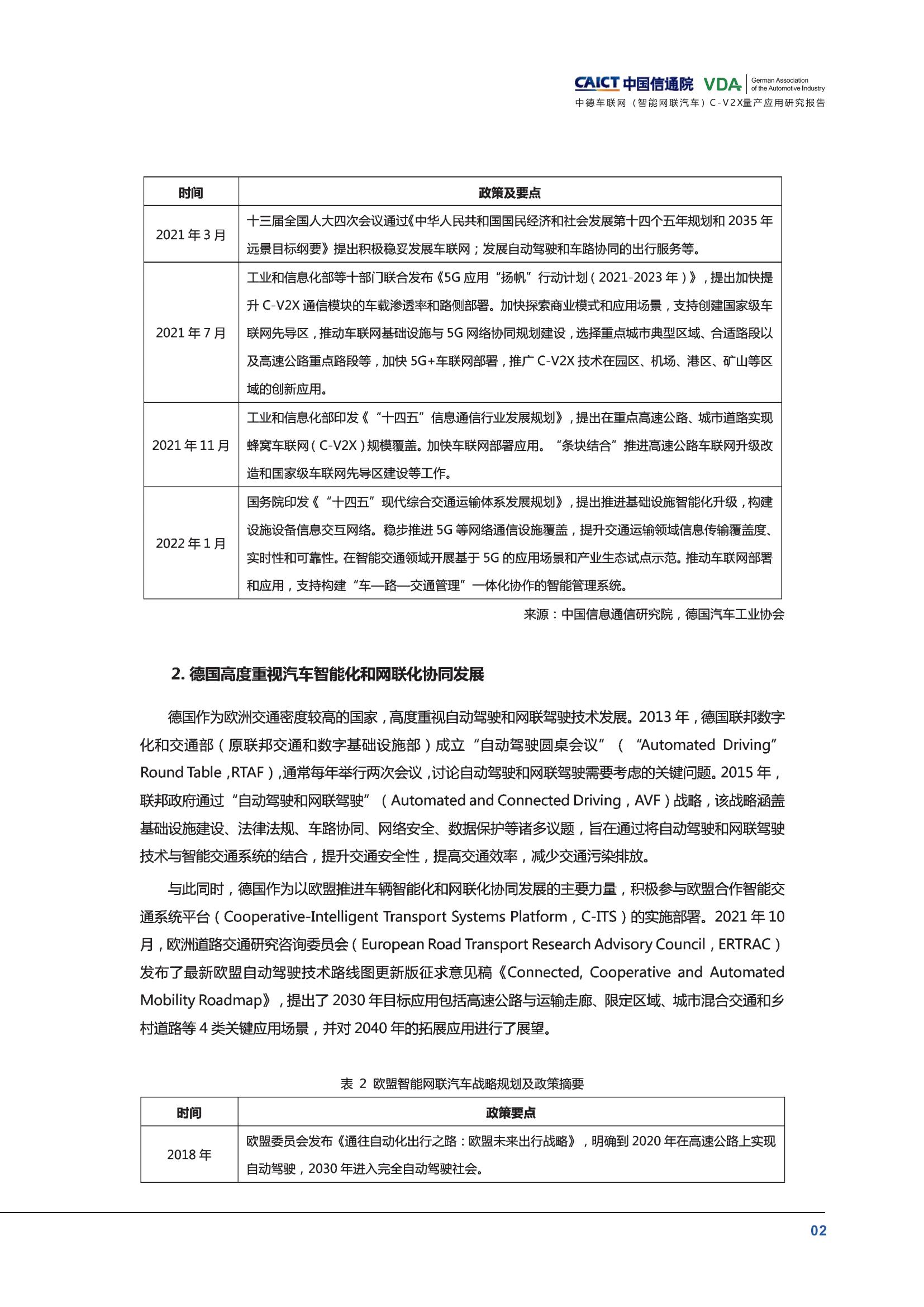 （已压缩）中德车联网（智能网联汽车）C-V2X量产应用研究报告(1)_07.jpg