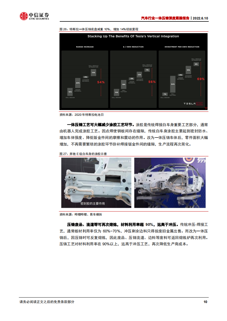 汽车行业一体压铸深度跟踪报告：一体铸造大势所趋，自主品牌大有可为_14.png