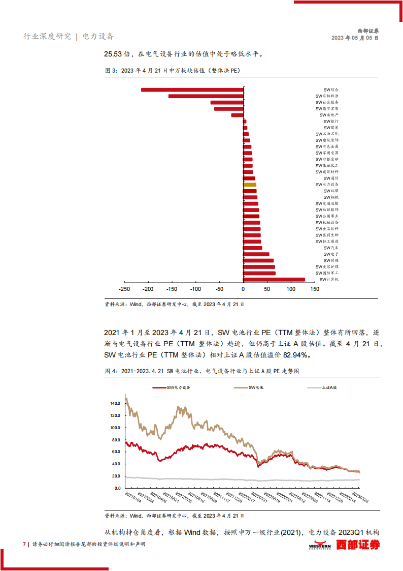 2023年电动车行业中期策略报告：需求恢复锂电有望反转，看好充电桩景气度持续向上_06.png