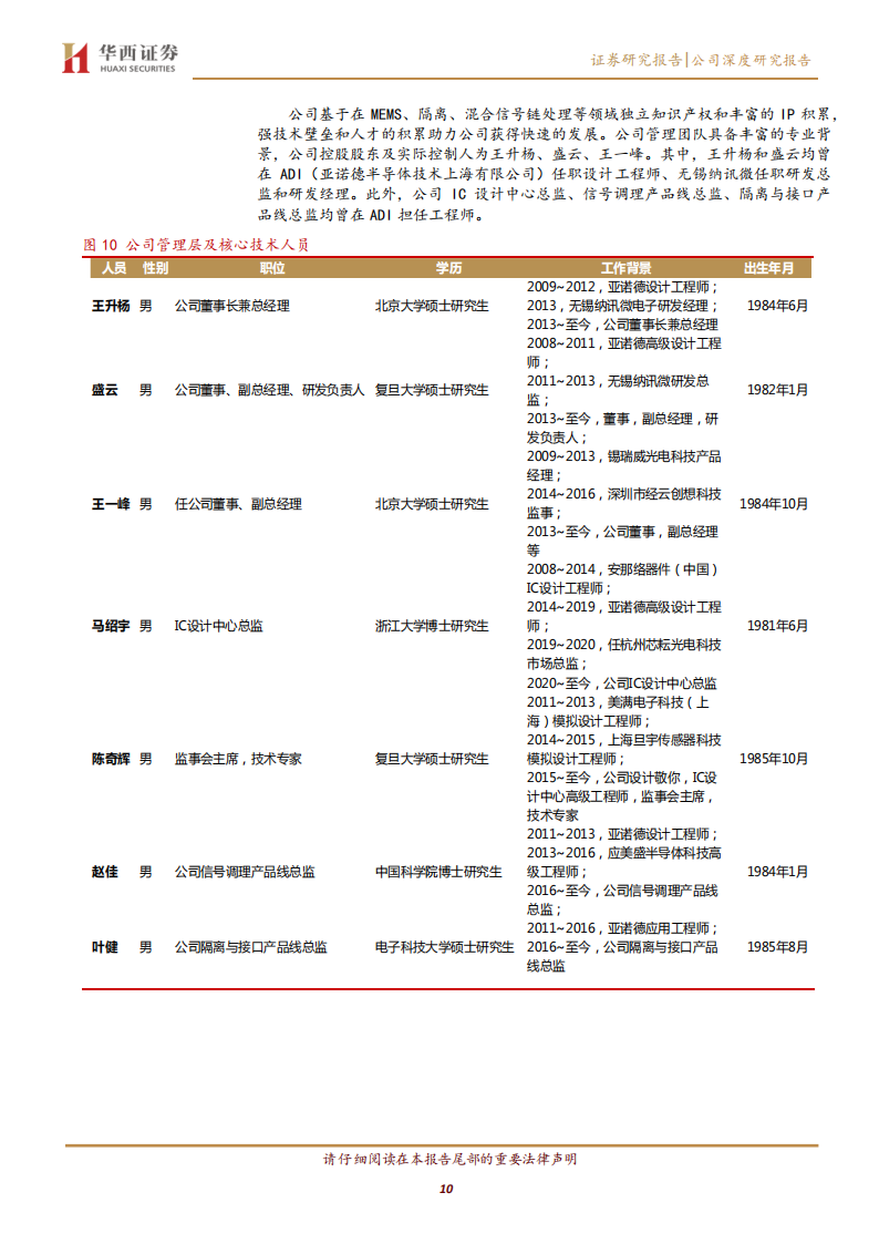 纳芯微（688052）研究报告：专注高端模拟IC，致力国内领先车规级半导体供应商_09.png