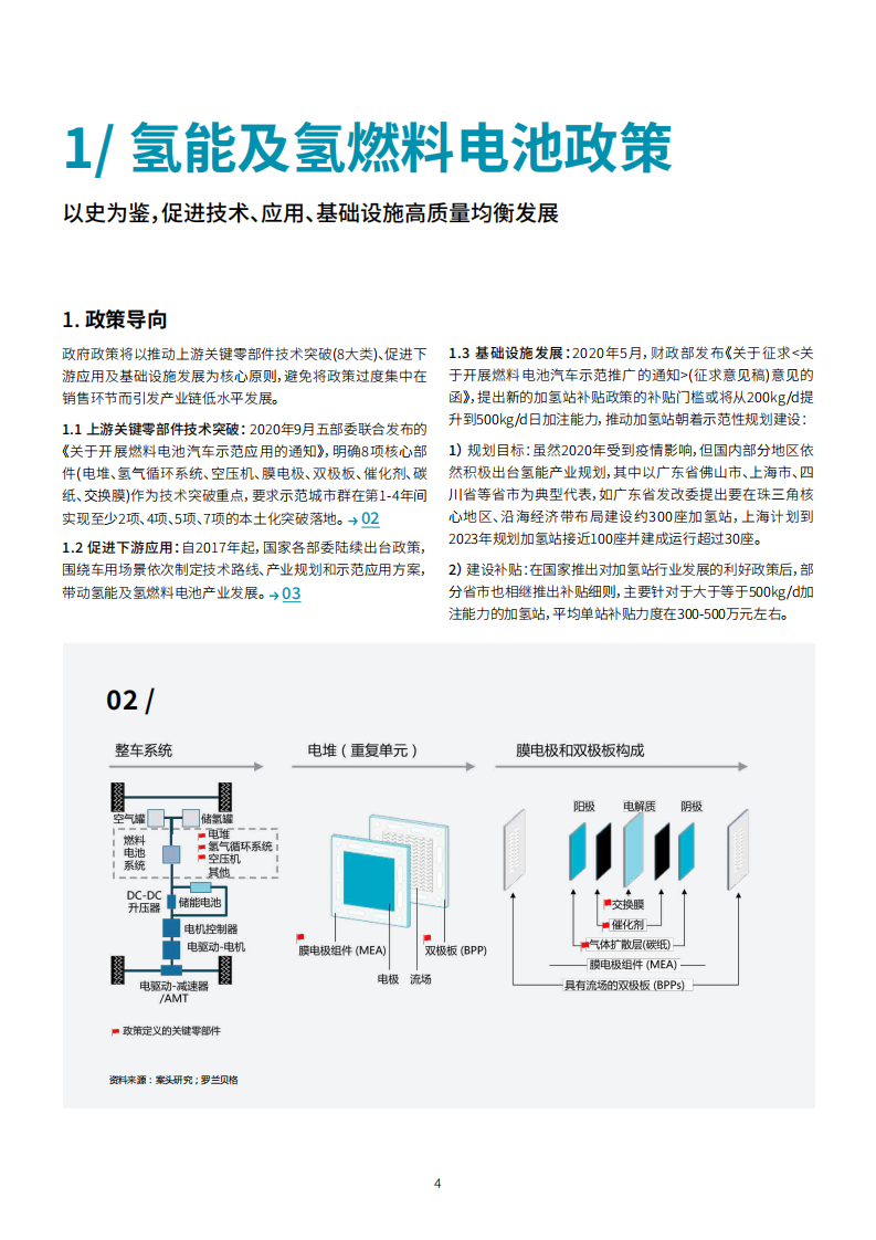 罗兰贝格中国氢燃料电池重卡行业发展白皮书_04.png