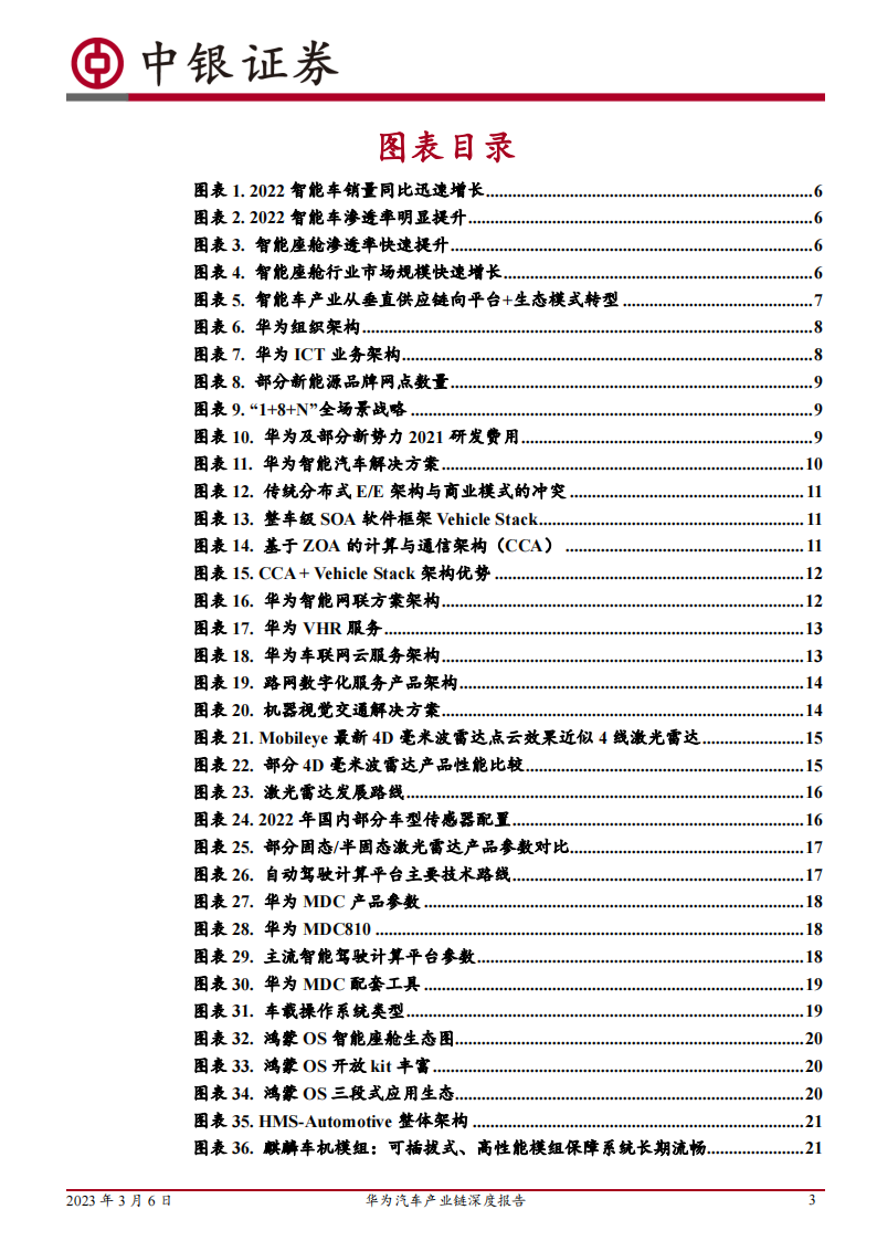 华为汽车产业链深度报告：三种合作模式并行，赋能车企打造优质产品_02.png